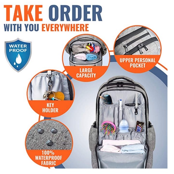 Baby Diaper Bag Backpack | Brand New | Waterproof - Picture 3 of 7